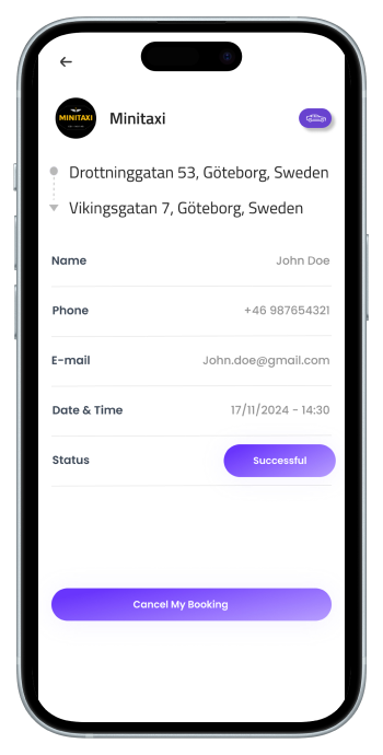 Rapporteringsdashboard med marknadsplats-intäkter